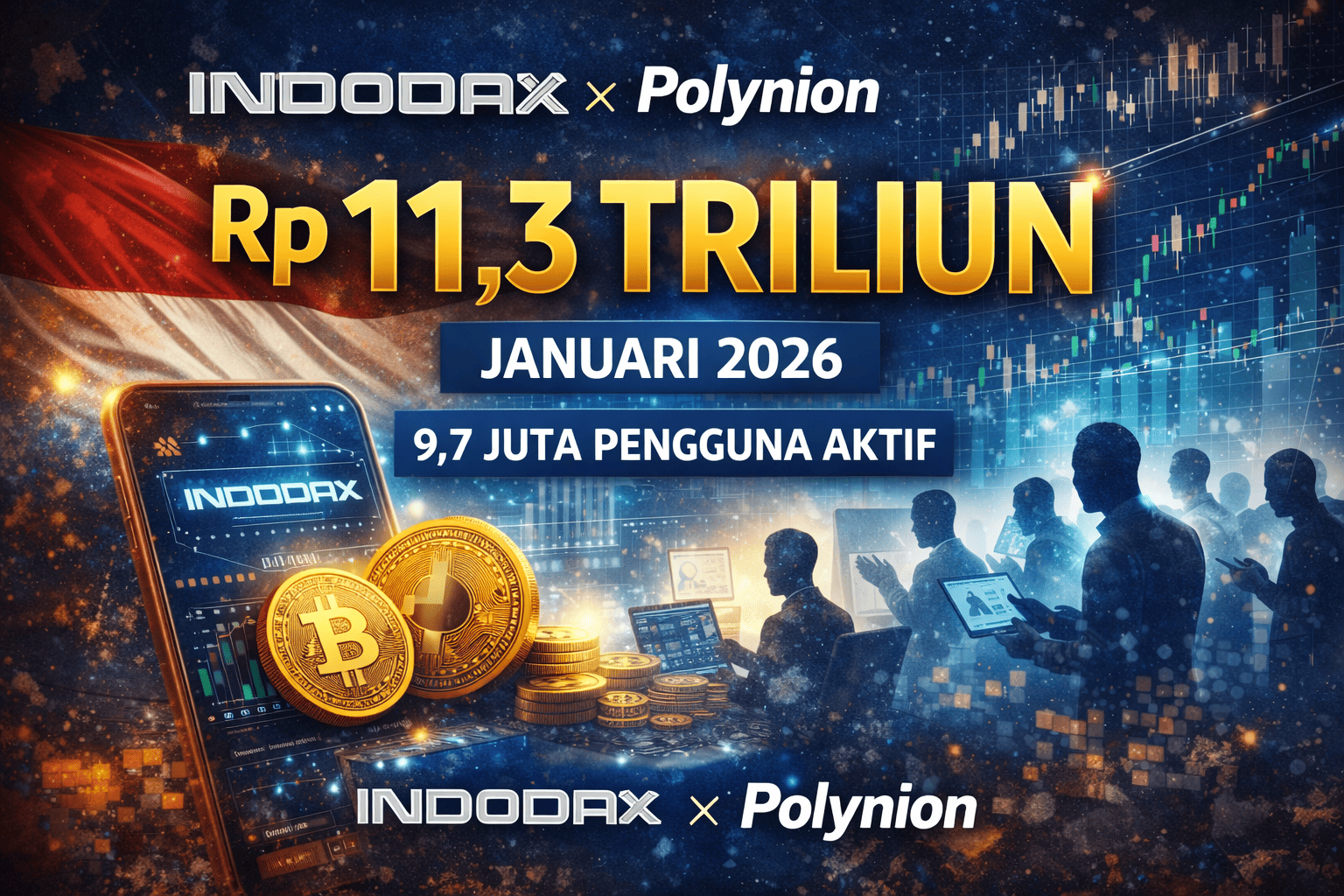Indodax Catat Volume Rp 11,3 Triliun Januari 2026